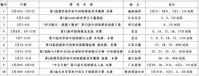 它们都是风靡于上世界六十年代前后的经典意大利喜剧，并收获了奥斯卡、金球奖等国际大奖的提名与奖项